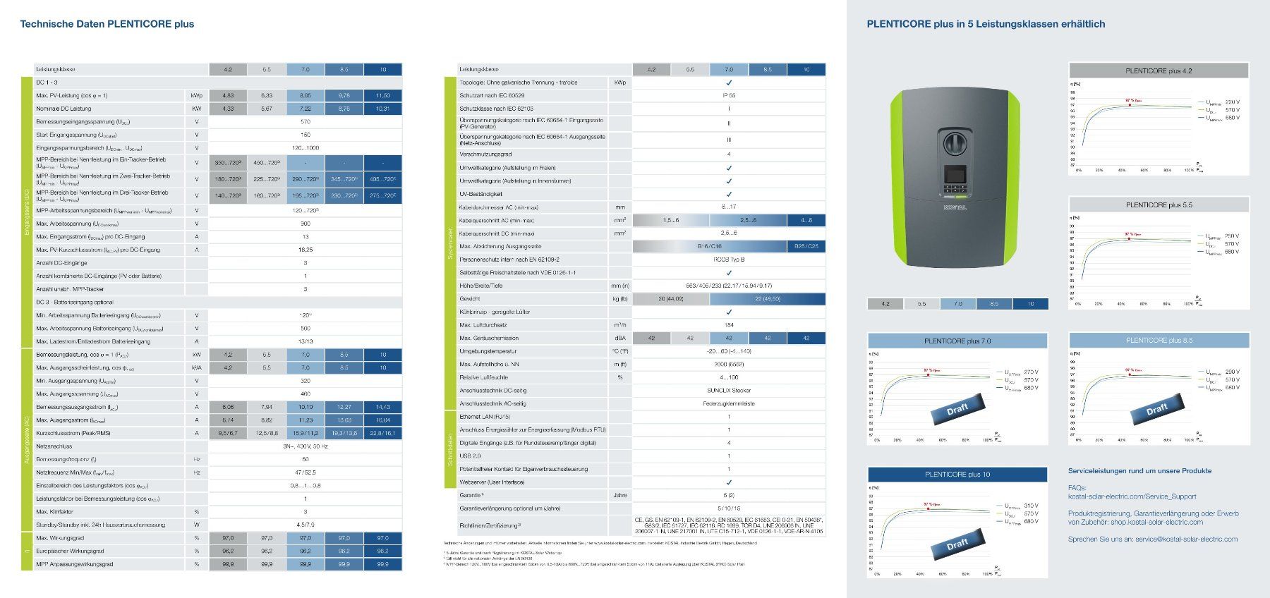 Kostal Inverter: PV Wechselrichter Kostal Plenticore plus 10.0 – Usato da Dürnten venduto da pat-wet8 4