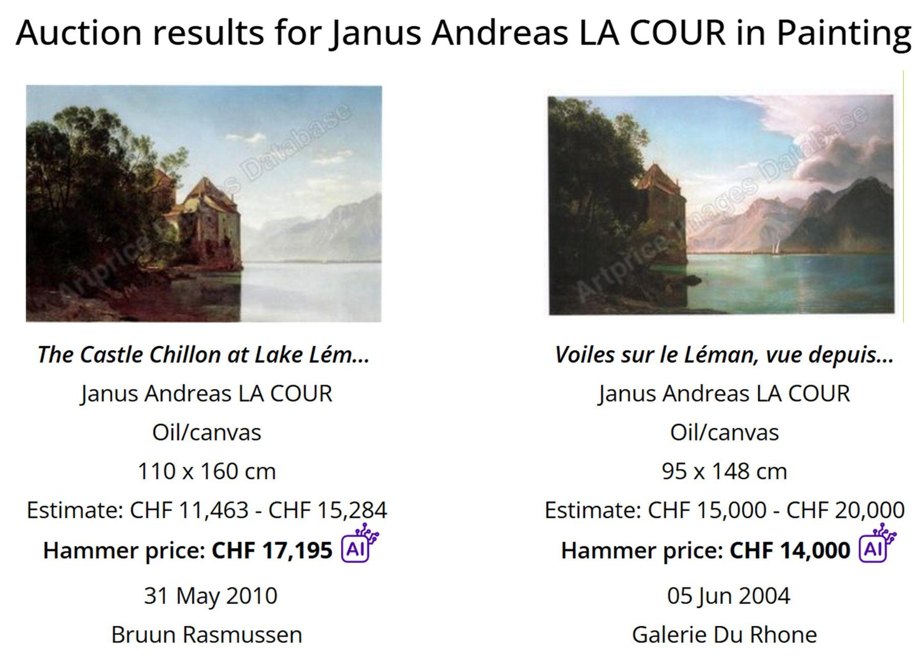 Gemälde: Janus La Cour 1887: Schloss Chillon am Genfersee – Gebraucht aus Meilen von Anonymous3 5