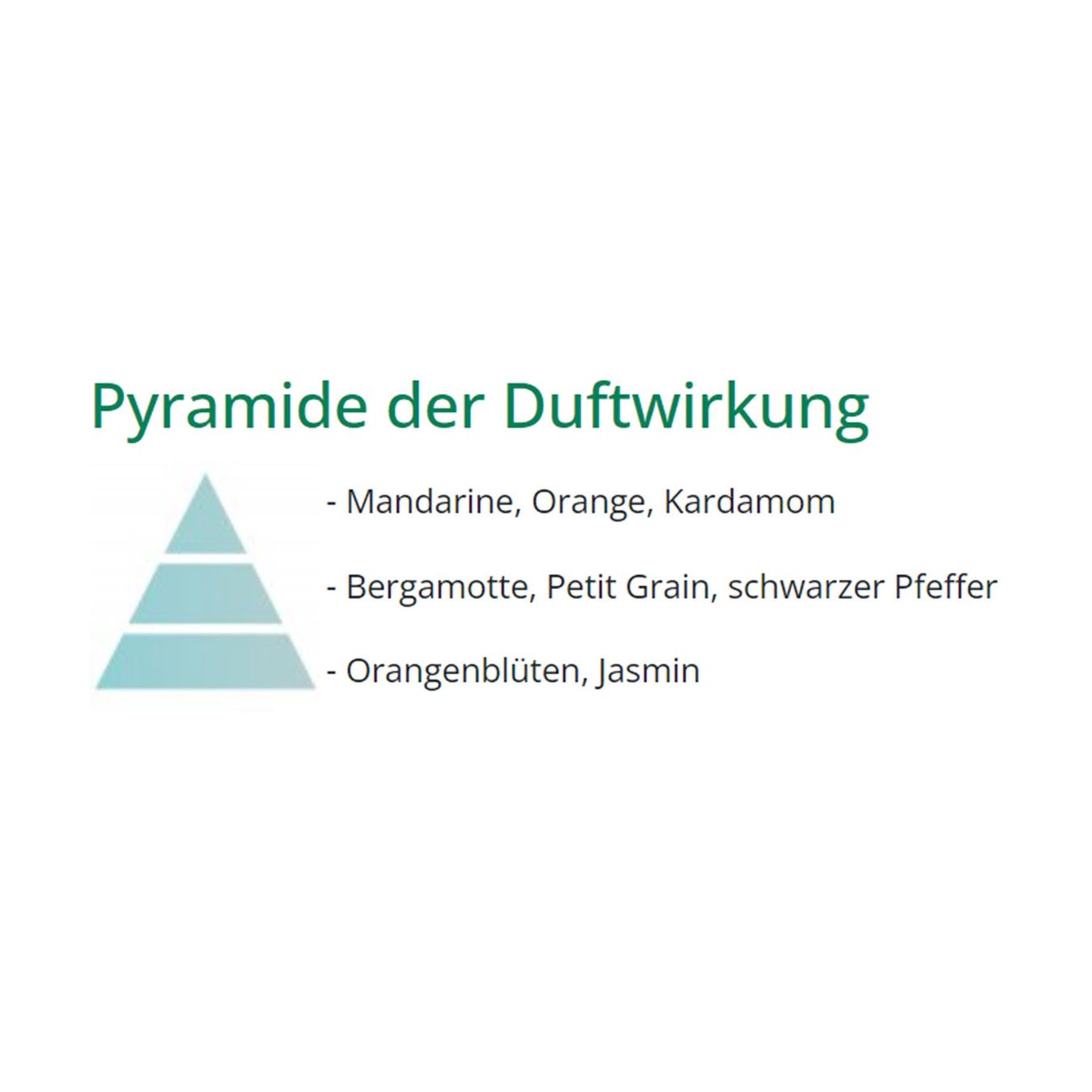 Spray per ambienti: Duftlampe Nachfüllung Bergamotte 500ml – Nuovo e nell'imballaggio originale da Wettingen venduto da Swala 2