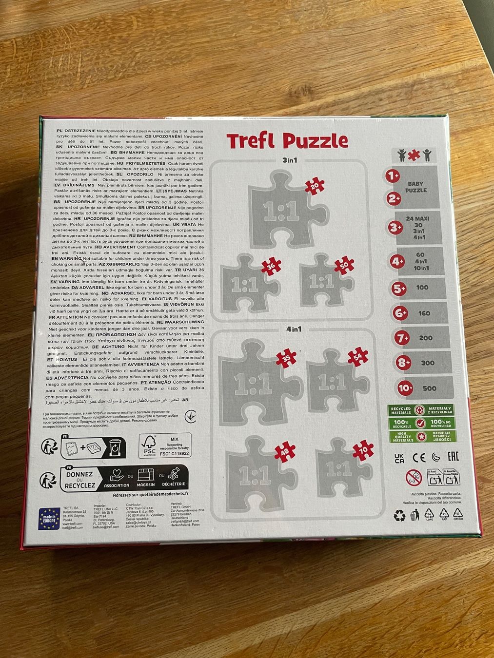 Puzzle: Paw Patrol Trefl Puzzle – Nuovo e nell'imballaggio originale da Winterthur venduto da kebaer 1