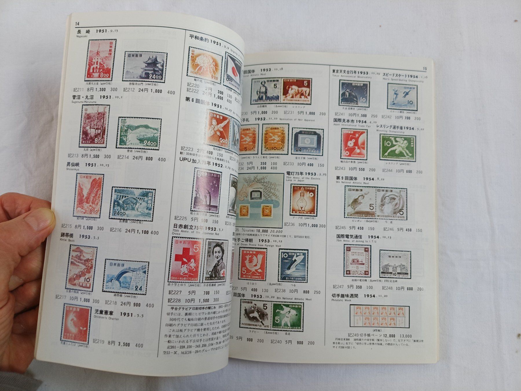 Tutti i francobolli: Briefmarkenkatalog Japan 1975 – Usato da Winterthur venduto da Sacramons 3