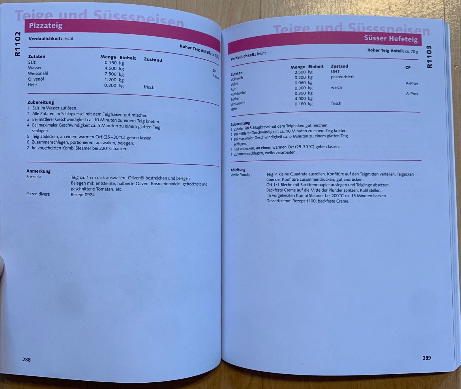 Bücher: Reglement 60.6d Kochrezepte der CH Armee – Neu (gemäss Beschreibung) aus Goldingen von Bergler012 7