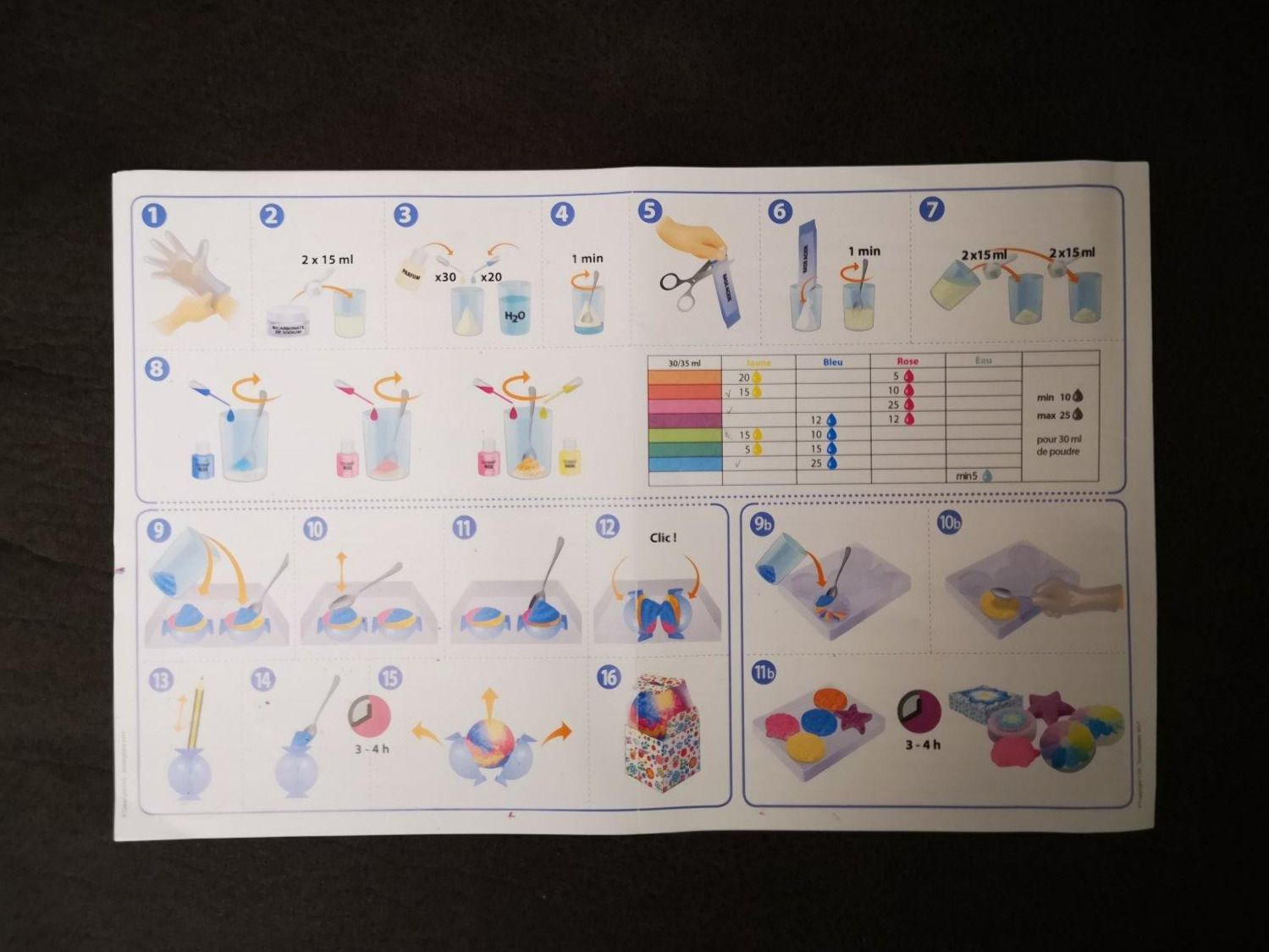 Kit bricolage: Badebomben selber machen Set, DIY Geschenkidee – Usato da Liestal venduto da Gitterli01 6