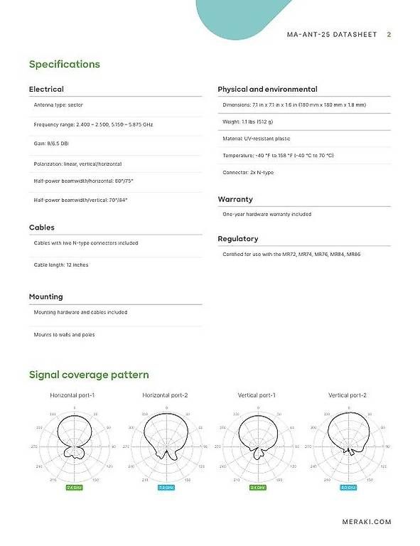 WiFi: Meraki MA-ANT-25 – Usato da Hünenberg See venduto da Alfa64 3