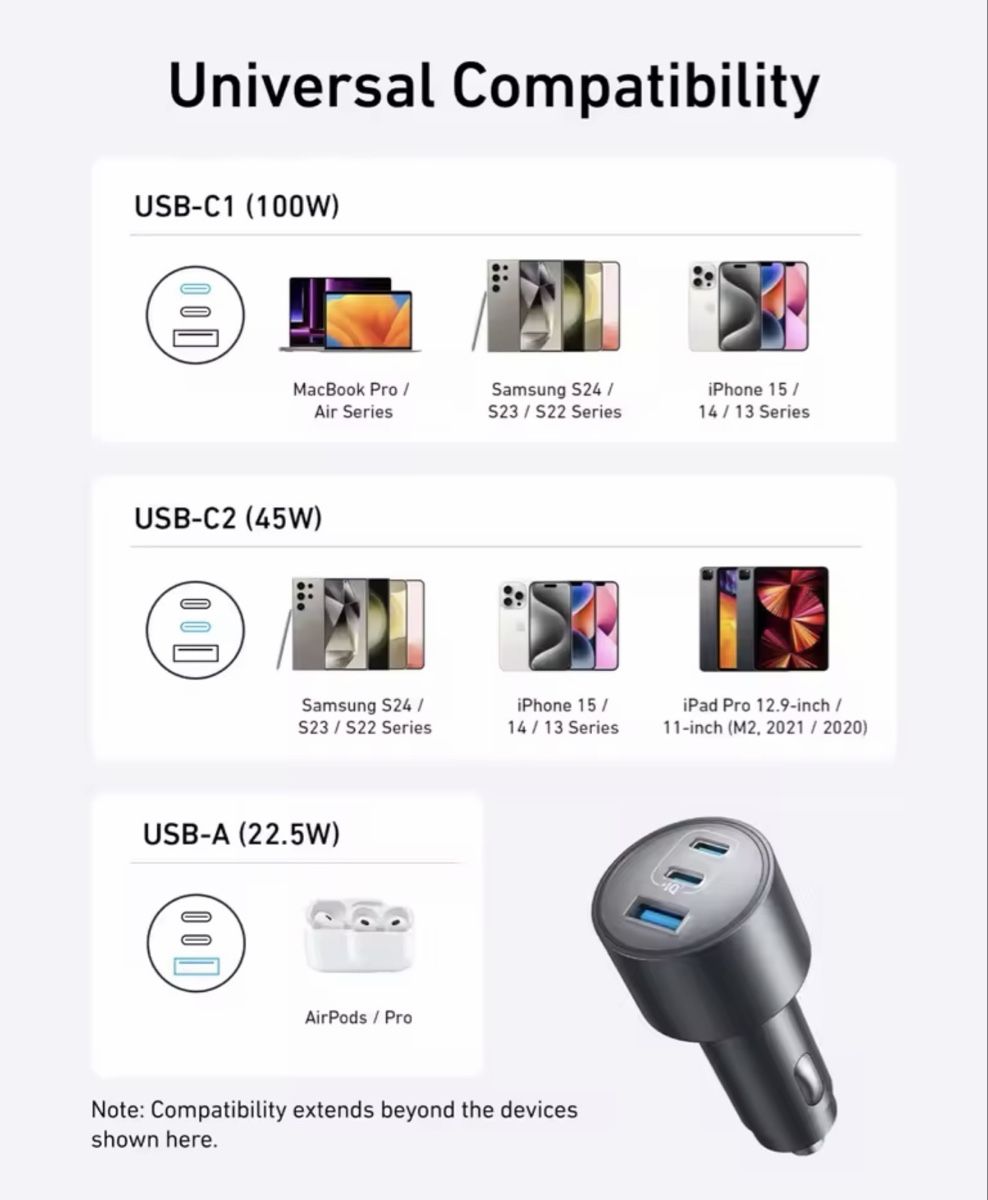 Caricabatterie: Anker Auto Ladegerät 167.5W USB-C/USB-A Top – Nuovo (secondo la descrizione) da Winterthur venduto da Ennio1984 2