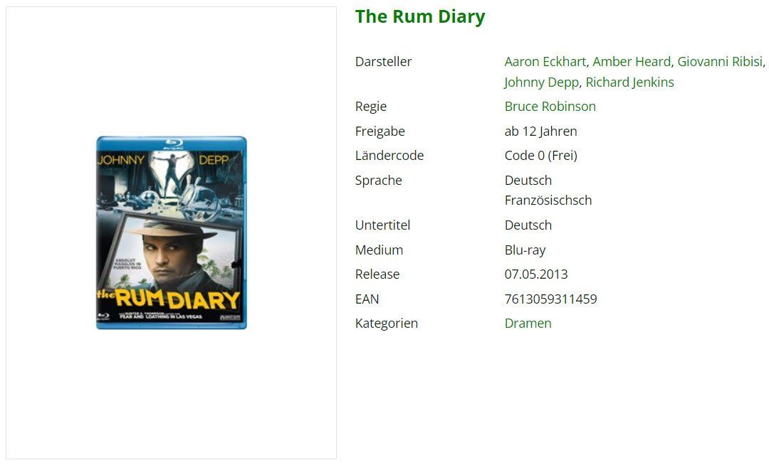 Alle DVDs: The Rum Diary (Bluray) – Gebraucht aus Buchrain von Sssschaller