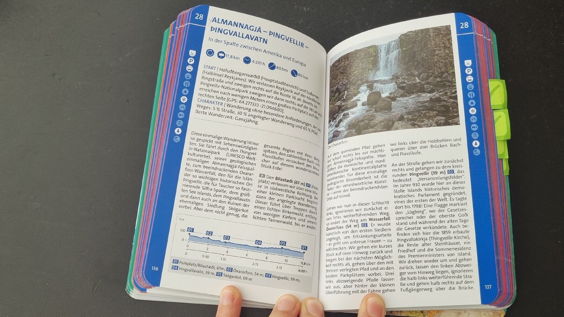Libri: Wanderführer Island von KOMPASS (Neu!) – Nuovo (secondo la descrizione) da Zürich venduto da lizzie_26 5