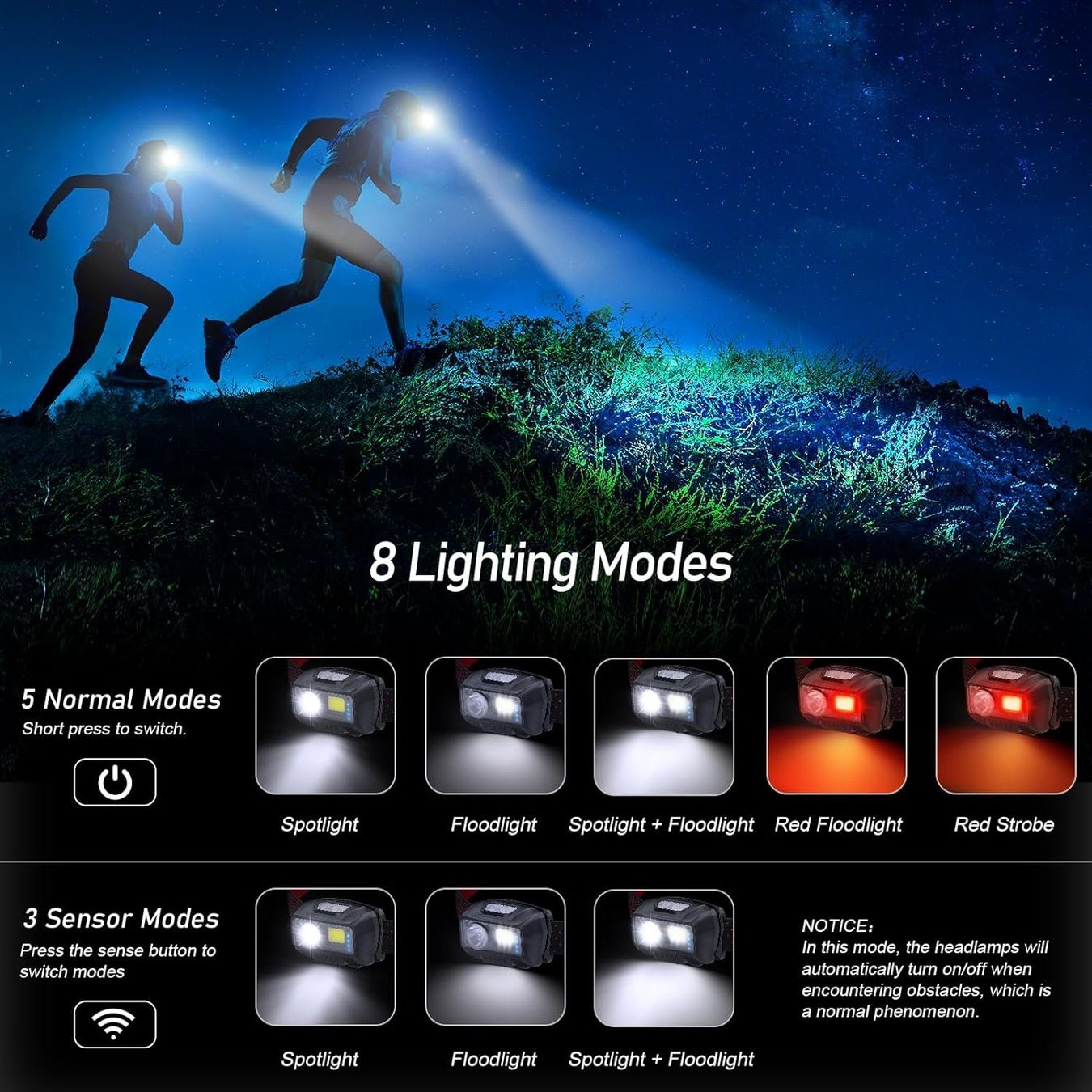 Lampade: LED Stirnlampe Wiederaufladbar – Nuovo e nell'imballaggio originale da Nuglar venduto da SaleRitter 4