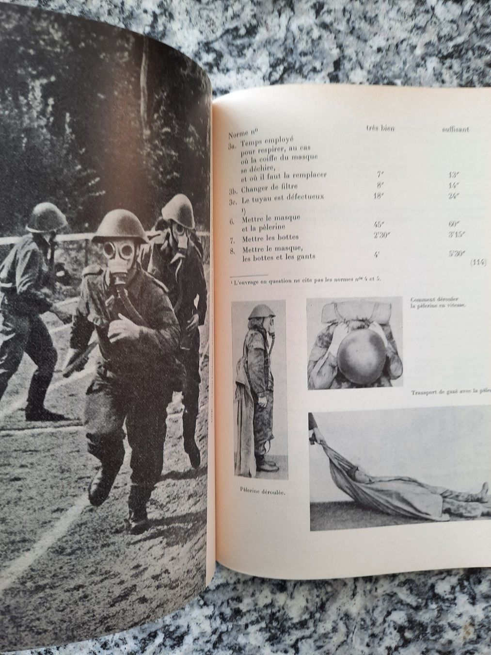 Libri: Revue d'information et de documentation 1968 fr/it – Usato da Ruswil venduto da Sammlergeist 1
