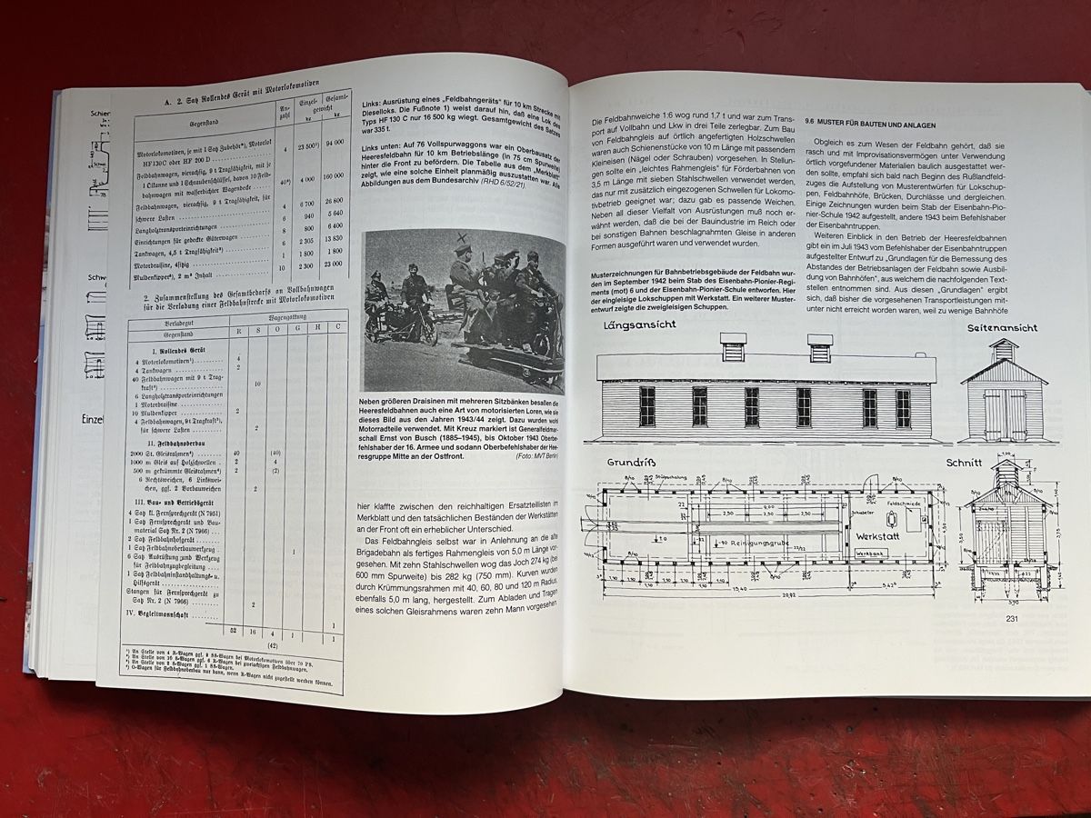 Libri: Buch  Die Heeresfeldbahnen – Nuovo (secondo la descrizione) da Basel venduto da gbmeggtal 2