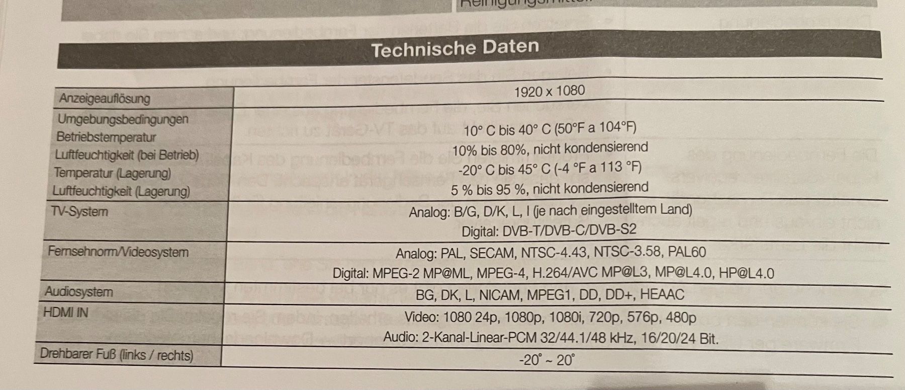 Samsung Televisori: Samsung TV, 46 Zoll – Usato da Tenniken venduto da Bombadil8 4