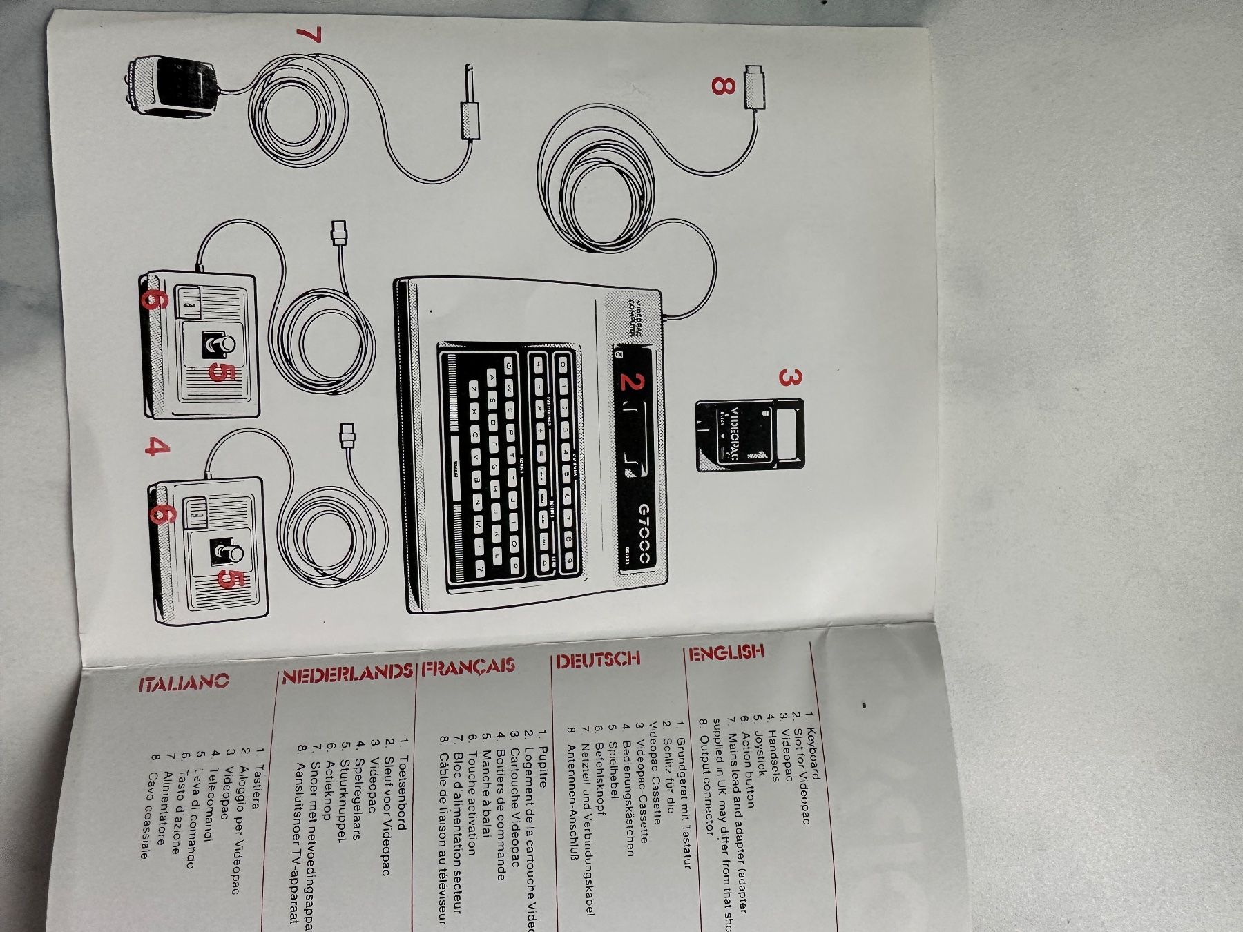 Philips Konsolen: Philips Computer Videopac G7000 – Gebraucht aus Uster von Macita56 7