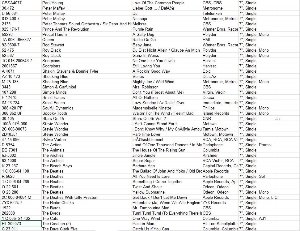Dischi in vinile: 166 Singles gemäss Listen – Usato da Zürich venduto da Rockbyrd 3