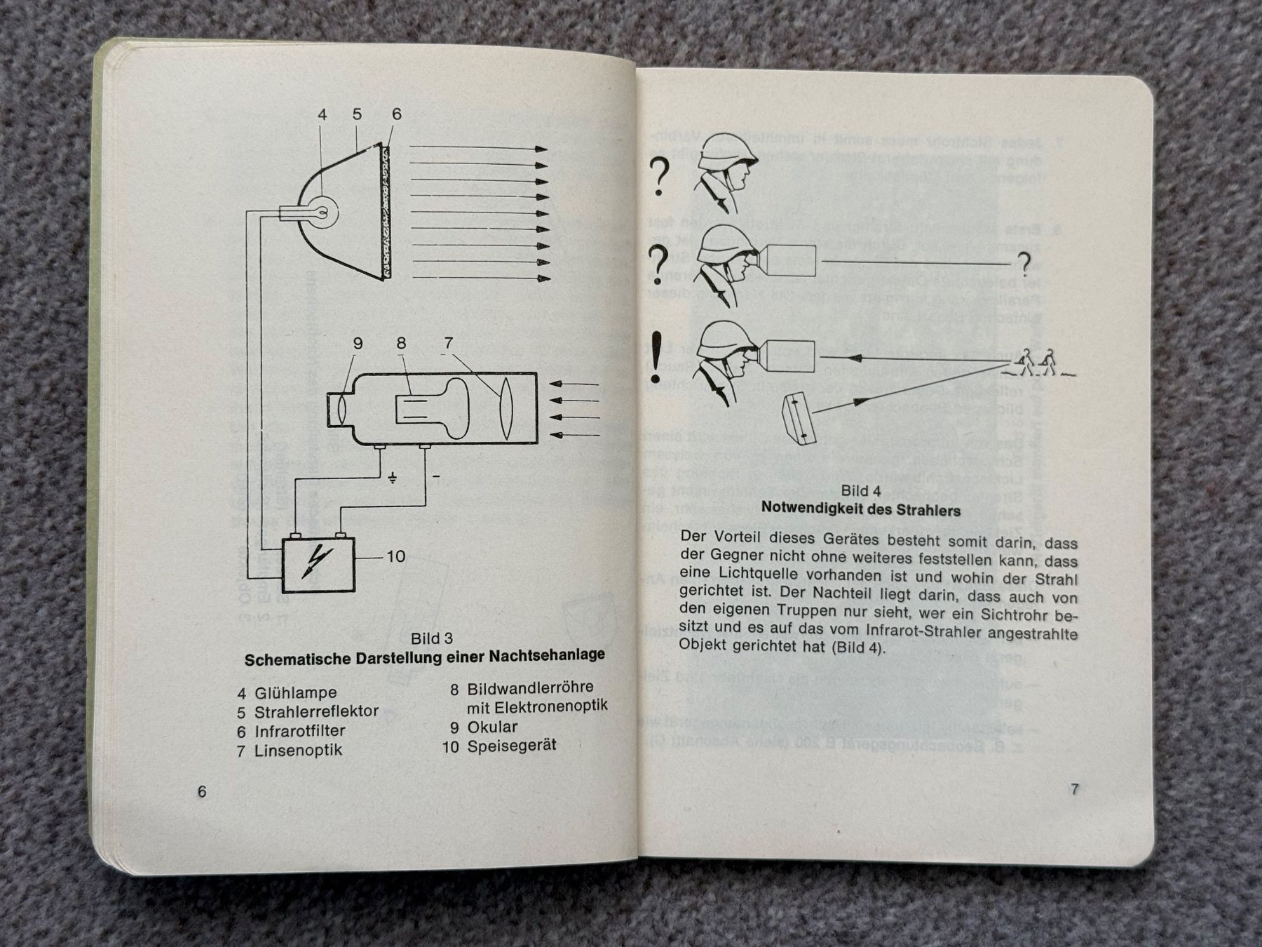Libri: Reglement: Die Infrarotgeräte - Schweizer Armee – Usato da Brütten venduto da Hst1 4