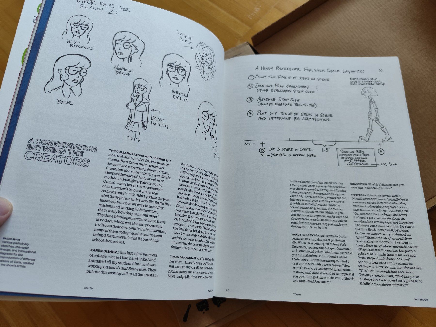 Riviste & Magazine: 4 Ausgaben Mubi Notebook UK – Usato da Zofingen venduto da Debohli 6