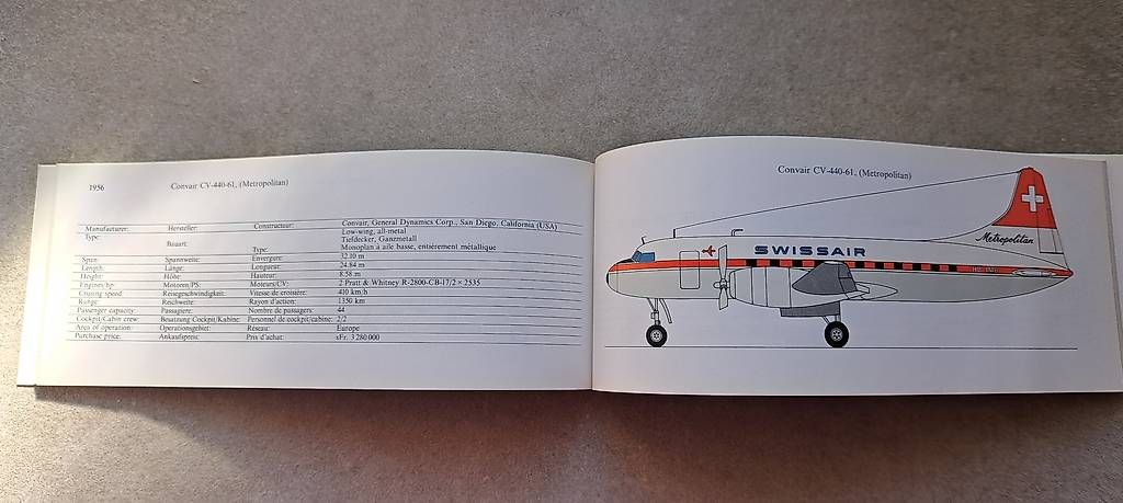 Bücher: SWISSAIR 1931-1981 – Gebraucht aus Bercher von gfc_cs28 2
