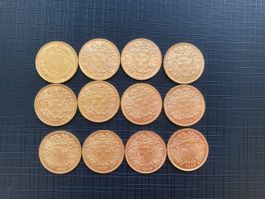 Lot 12 Goldvreneli 20 Fr. Top Erhaltung ab 1.--