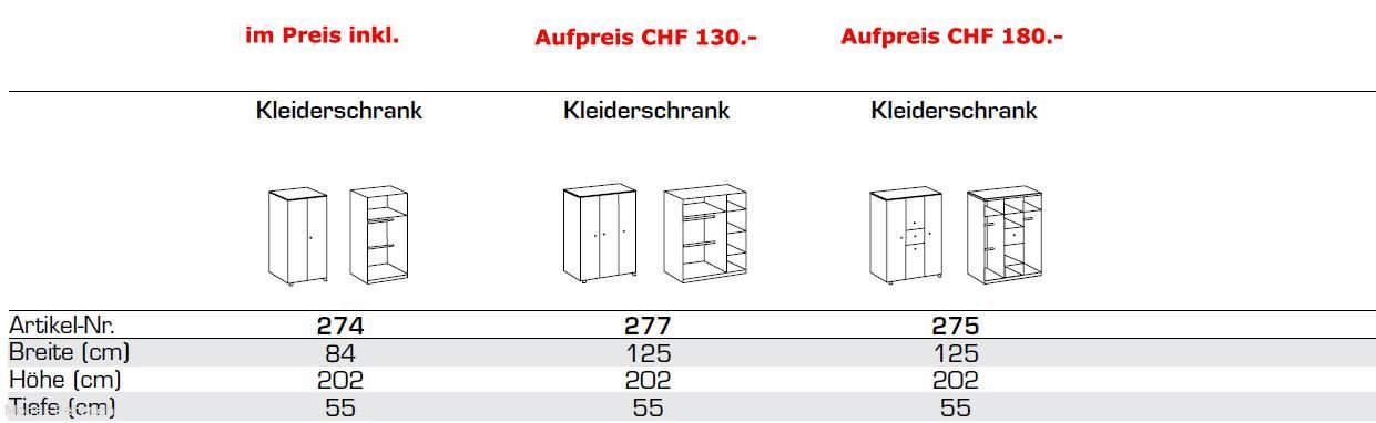 Letti: Babyzimmer/ Kinderzimmer BILL – Nuovo e nell'imballaggio originale da Kölliken venduto da moebel-peter 1