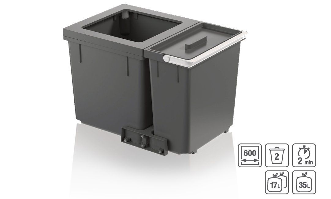 Müllex Abfalleimer: 069 Müllex Abfallsystem X60 M7 – Neu und originalverpackt aus Derendingen von Meisterstuecke 1