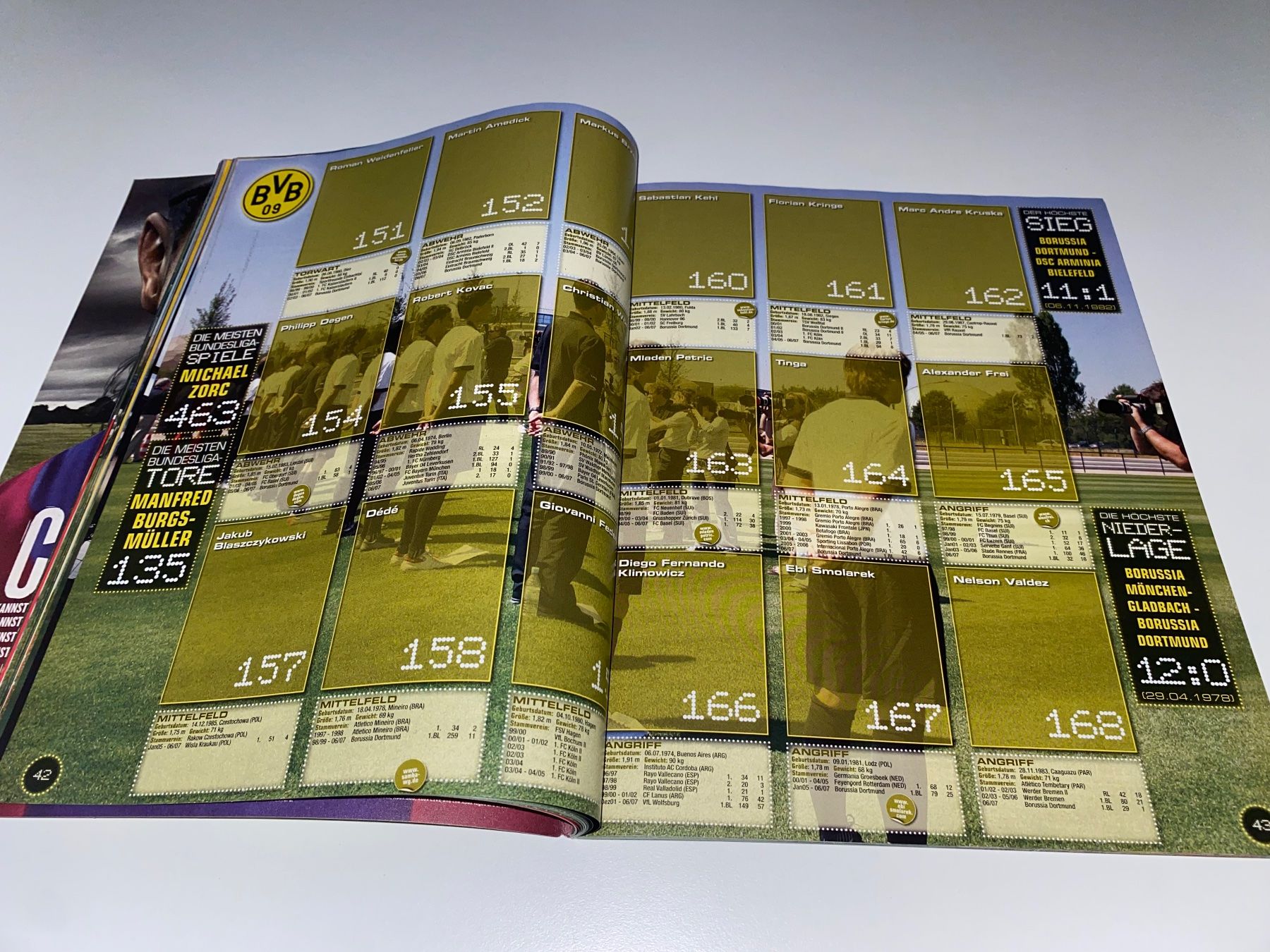 Panini Album: Panini Leeralbum Bundesliga 2007/08 – Usato da Hergiswil LU venduto da FcMalkov 3