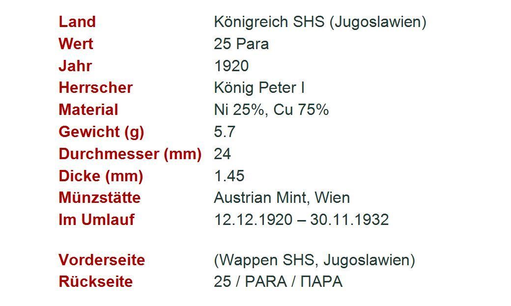 Tutti le monete: 25 PARA 1920 TOP – Usato da Flamatt venduto da samowarow 1