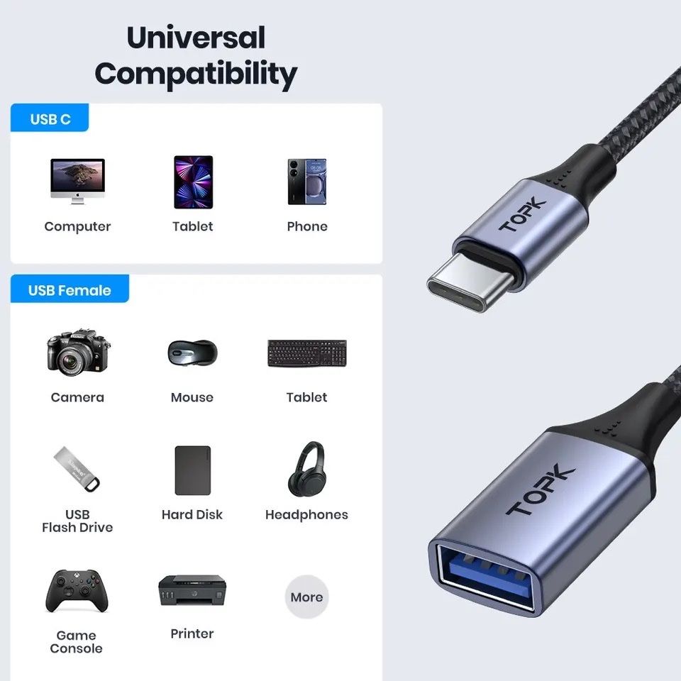 Lecteurs & Adaptateurs: USB C auf USB A Adapter – Neuf avec emballage d'origine à Zürich par swiss.tech 1