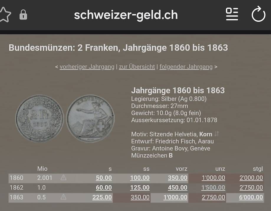 Tutti le monete: Silber 2 Franken 1860 Vorzüglich+ – Usato da Grenchen venduto da Eidgenossen_Taler 2