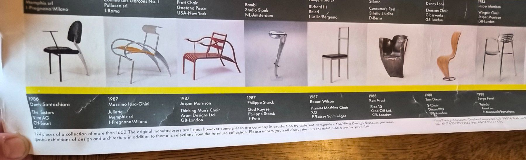 Poster & Bilder: Vitra design muséum poster vintage – Gebraucht aus Villa (Evolène) von aurelielon 1
