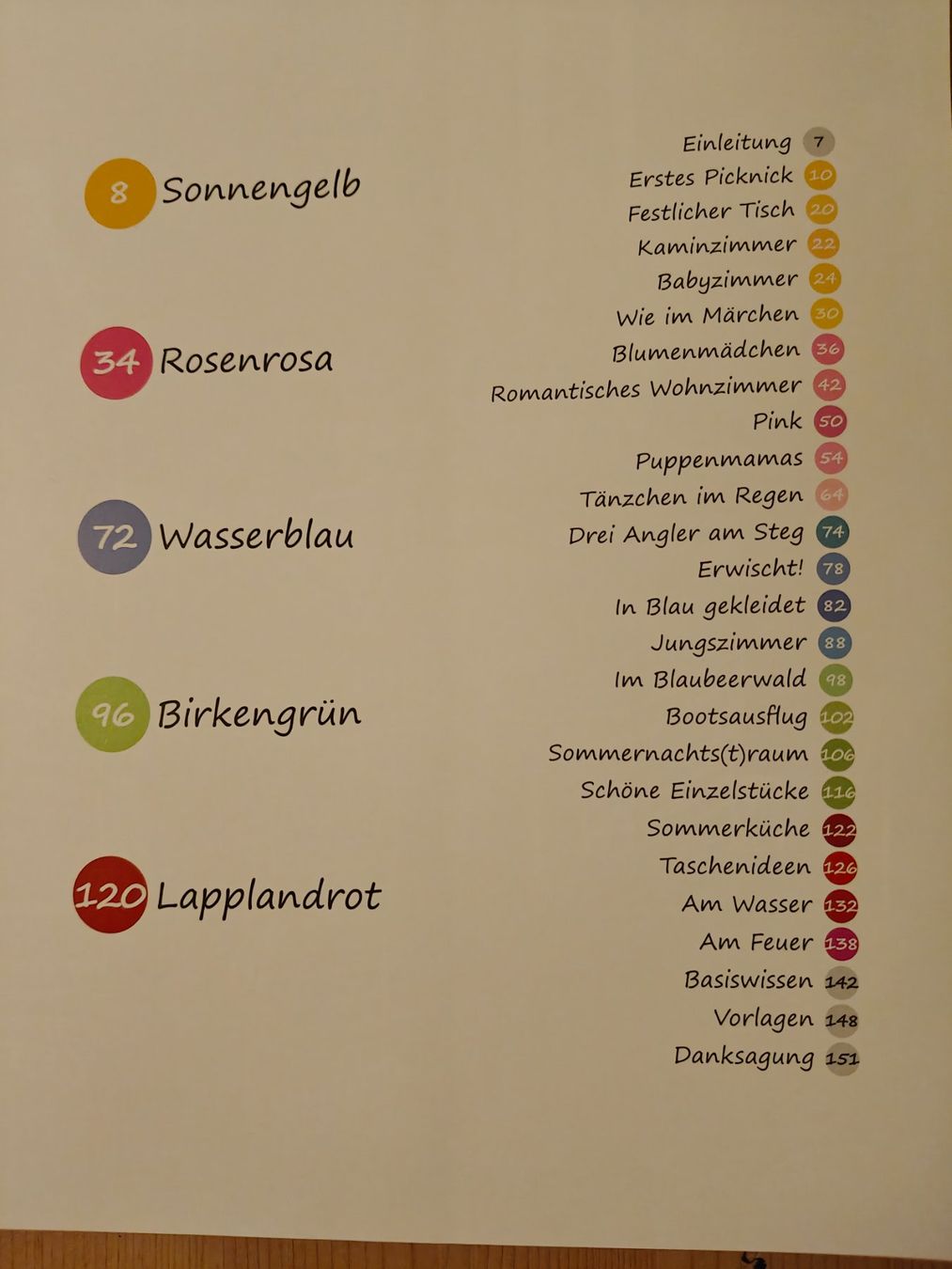 Libri: Es war einmal ein Hosenbein ..... Haupt 2010 - Nähen – Usato da Muttenz venduto da Negnuja 1