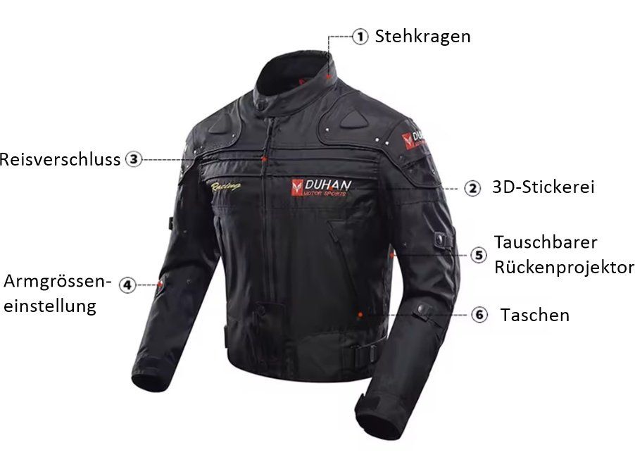 Jacken: Duhan Motorradjacke Gr.: L (blau) – Neu und originalverpackt aus Marthalen von PANAMA95 8