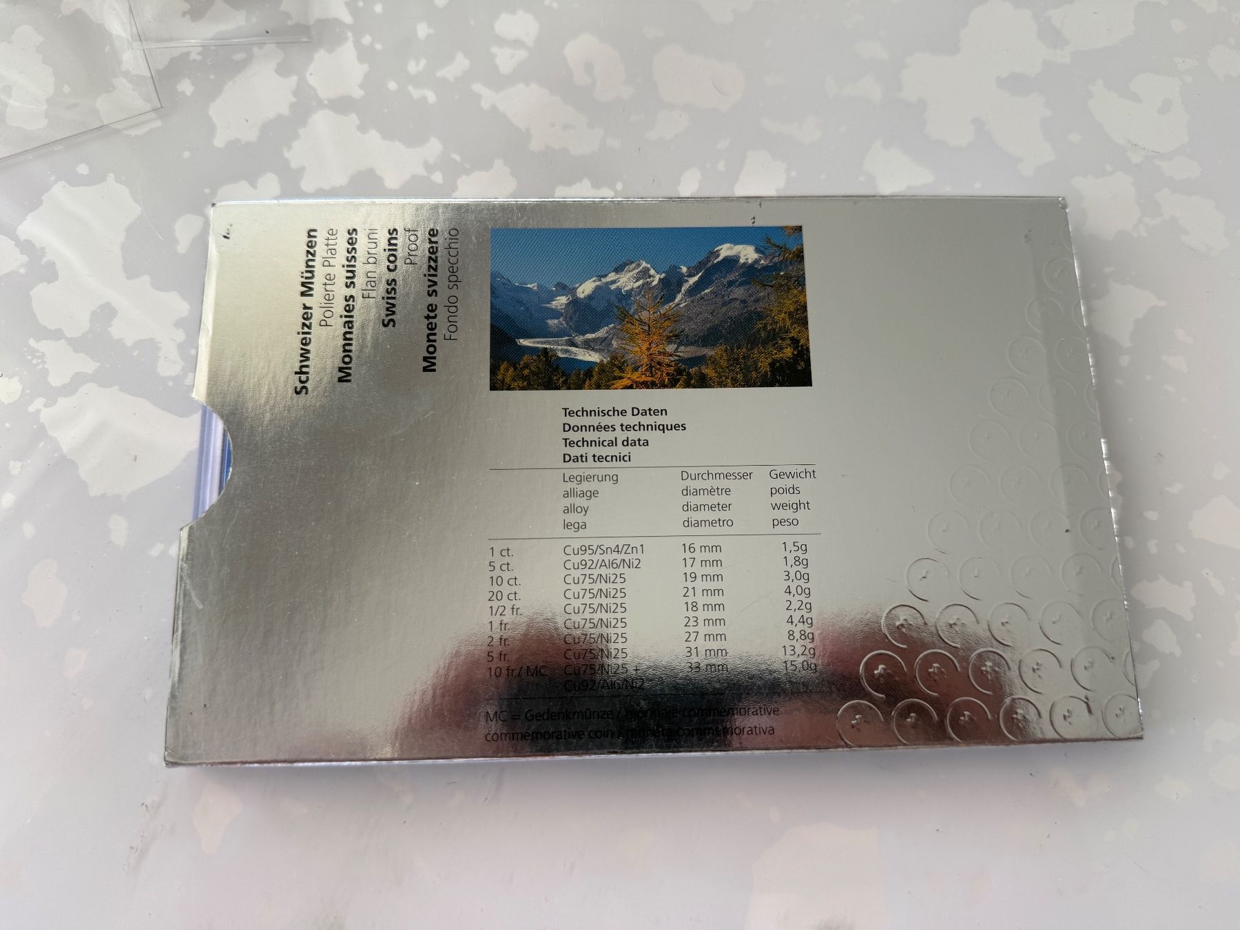 Tutti le monete: Schweizer Münzsatz 2006  Polierte Platte – Usato da Wallisellen venduto da SWISS_SILVER1 1