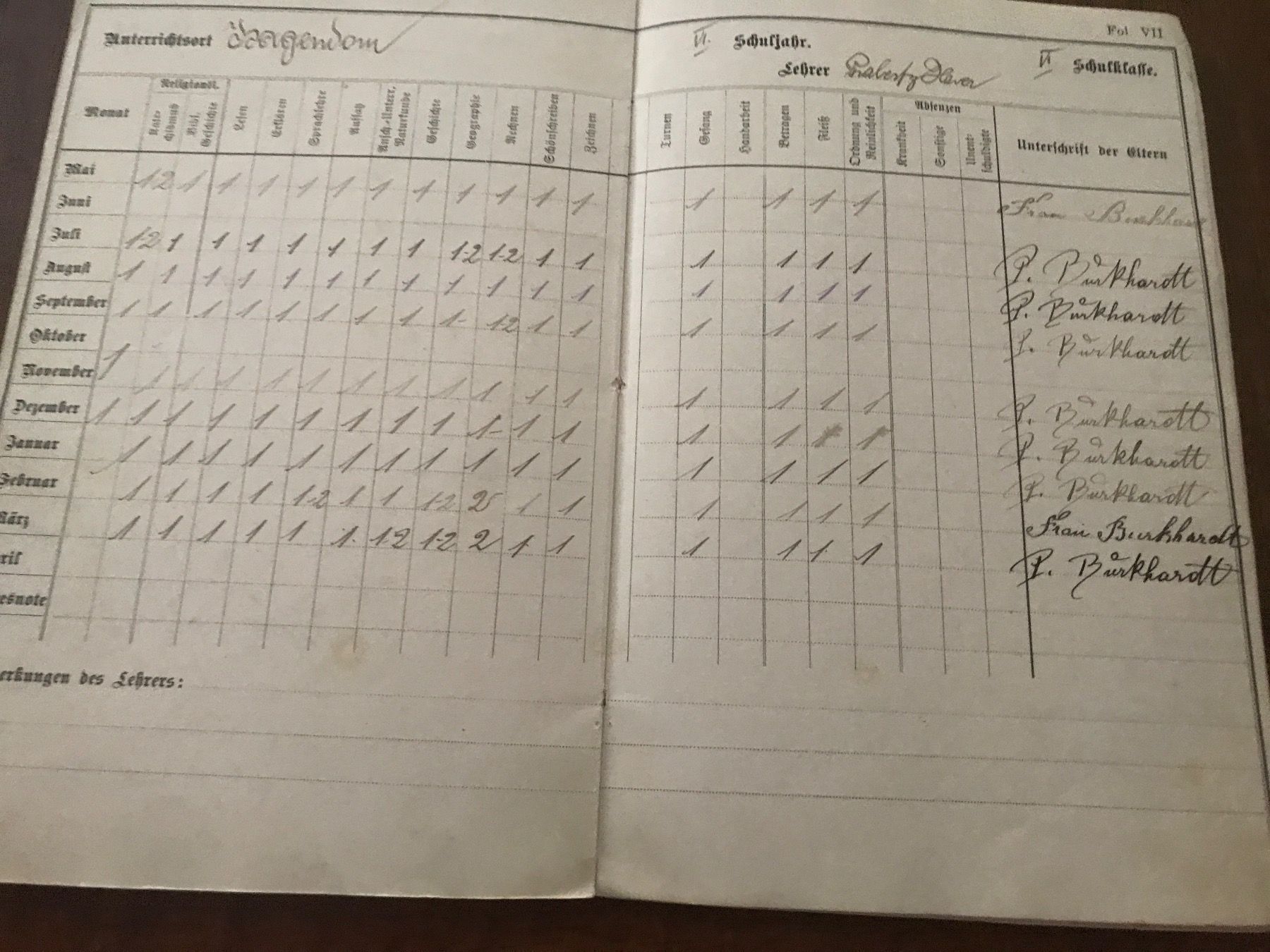 Documenti: Schul - Zeugnisse 1901 – Usato da Baden venduto da swiss-alps 5