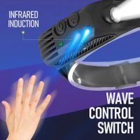 Stirnlampe COB superhell Lithium Akku wiederaufladbar USB-C!