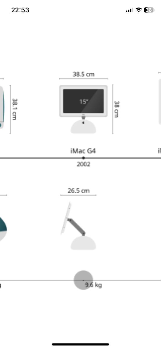 Apple PCs: Imac G4 Oldschool – Gebraucht aus Laupen BE von CARLOS-HGT 4