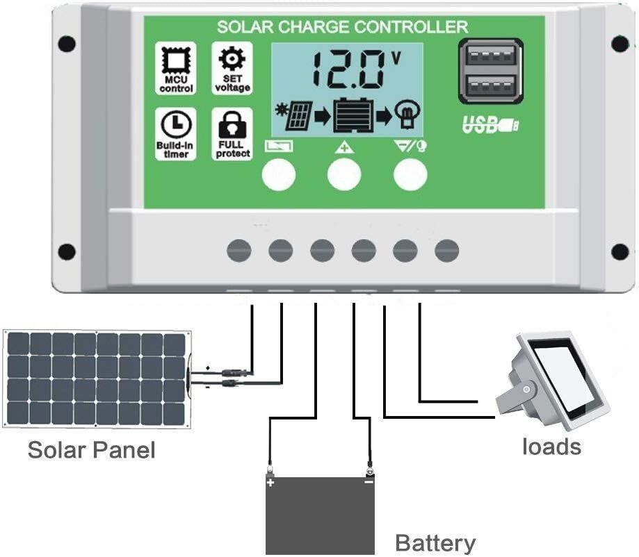 Inverter: 30A PWM Solar-Laderegler – Nuovo e nell'imballaggio originale da Saas-Grund venduto da GarageSaleToday 5