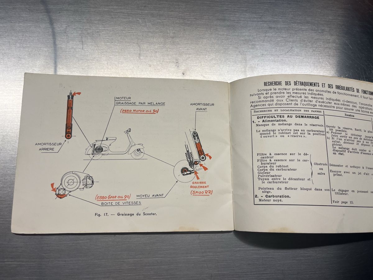 Vespa Alle Rollerersatzteile: Vespa Piaggio Acma – Gebraucht aus Thun von Cpia 3