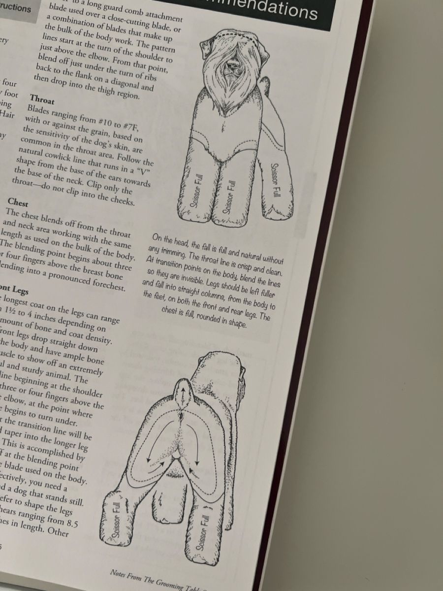 Libri: Notes from the Grooming Table V1&2 2.Ed – Nuovo (secondo la descrizione) da Zürich venduto da kitsune 6