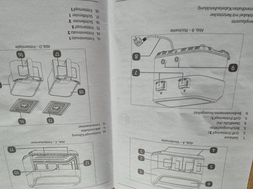 Medion Elettrodomestici da cucina: Heissluftfritteuse – Usato da Willisau venduto da wab_6wh7 2