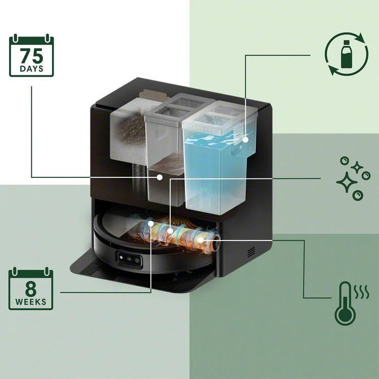 Irobot Staubsauger & Zubehör: Roomba® Max 705 Combo Roboter + AutoWash™ Dock - Schwarz – Gebraucht aus Vordemwald von iRoboticsAG 1