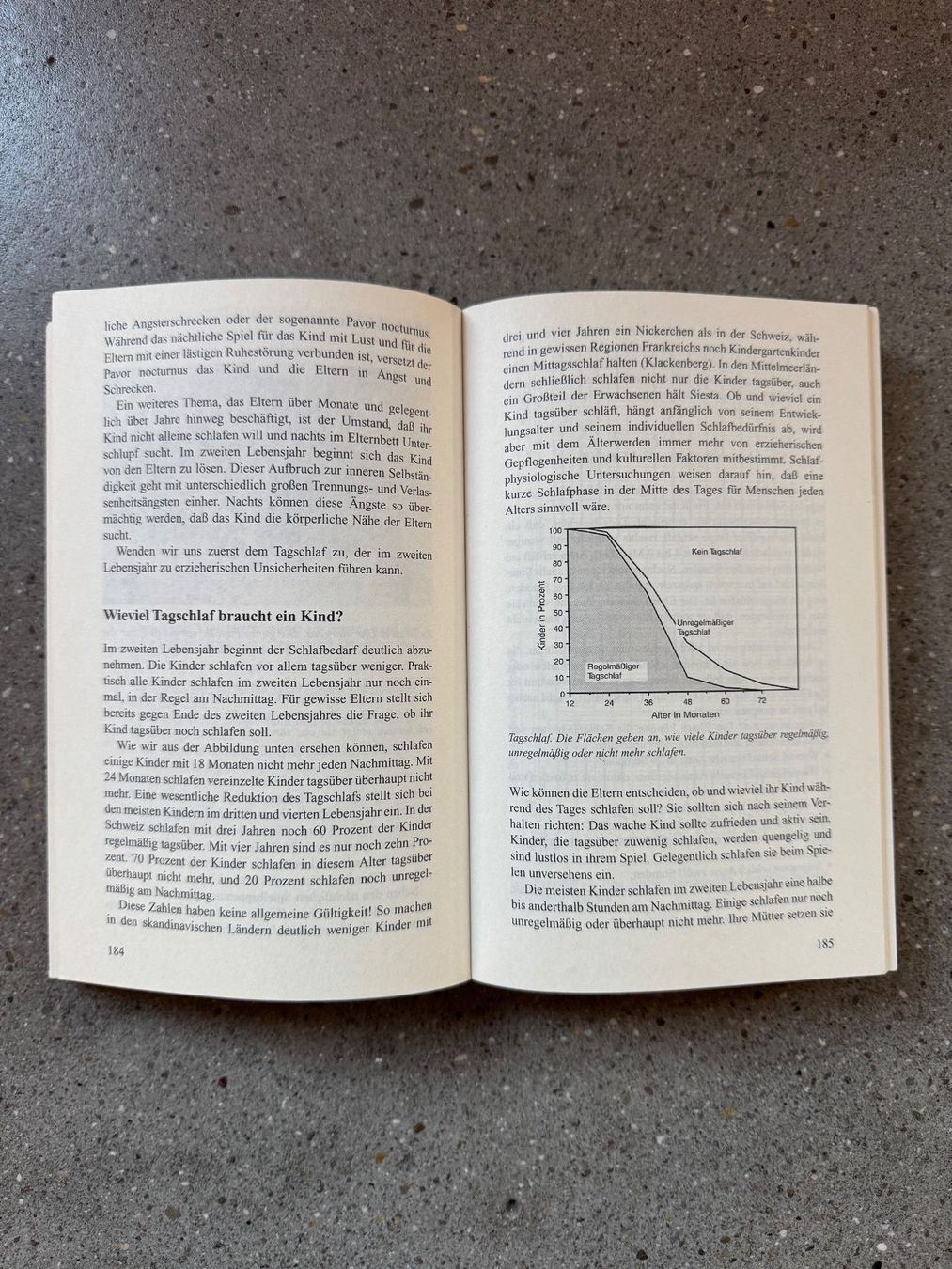 Bücher: Buch Babyjahre – Gebraucht aus Rombach von MarkusJohannes 2