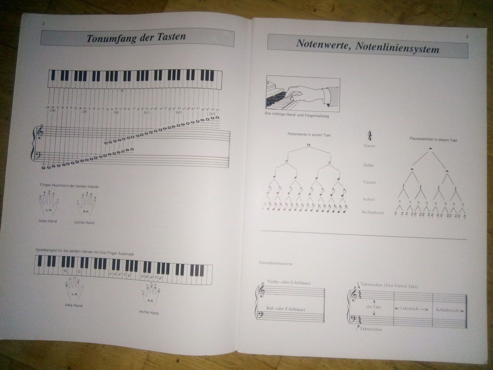 Libri: Keynotes -Technics-Emsemble-Workshop (Band 1+2)  Deutsch – Usato da St.Galllen venduto da elkaphone 4