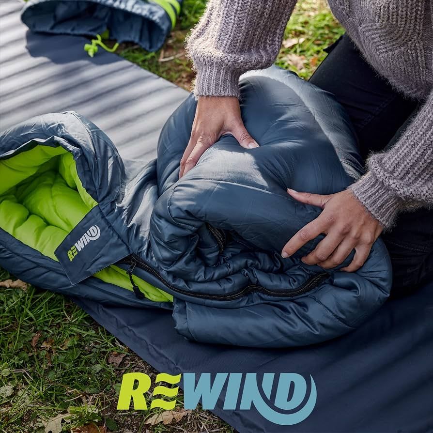 Sacchi a pelo: Sleeping Bag REWIND 1 Person Navy/Lime New – Usato da Wetzikon ZH venduto da sheralynn 3