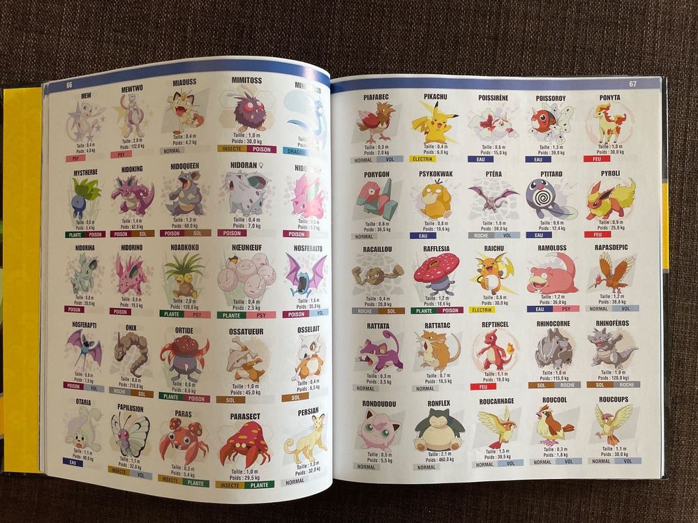 Les Pokémon - : Pokémon / L'Encyclo