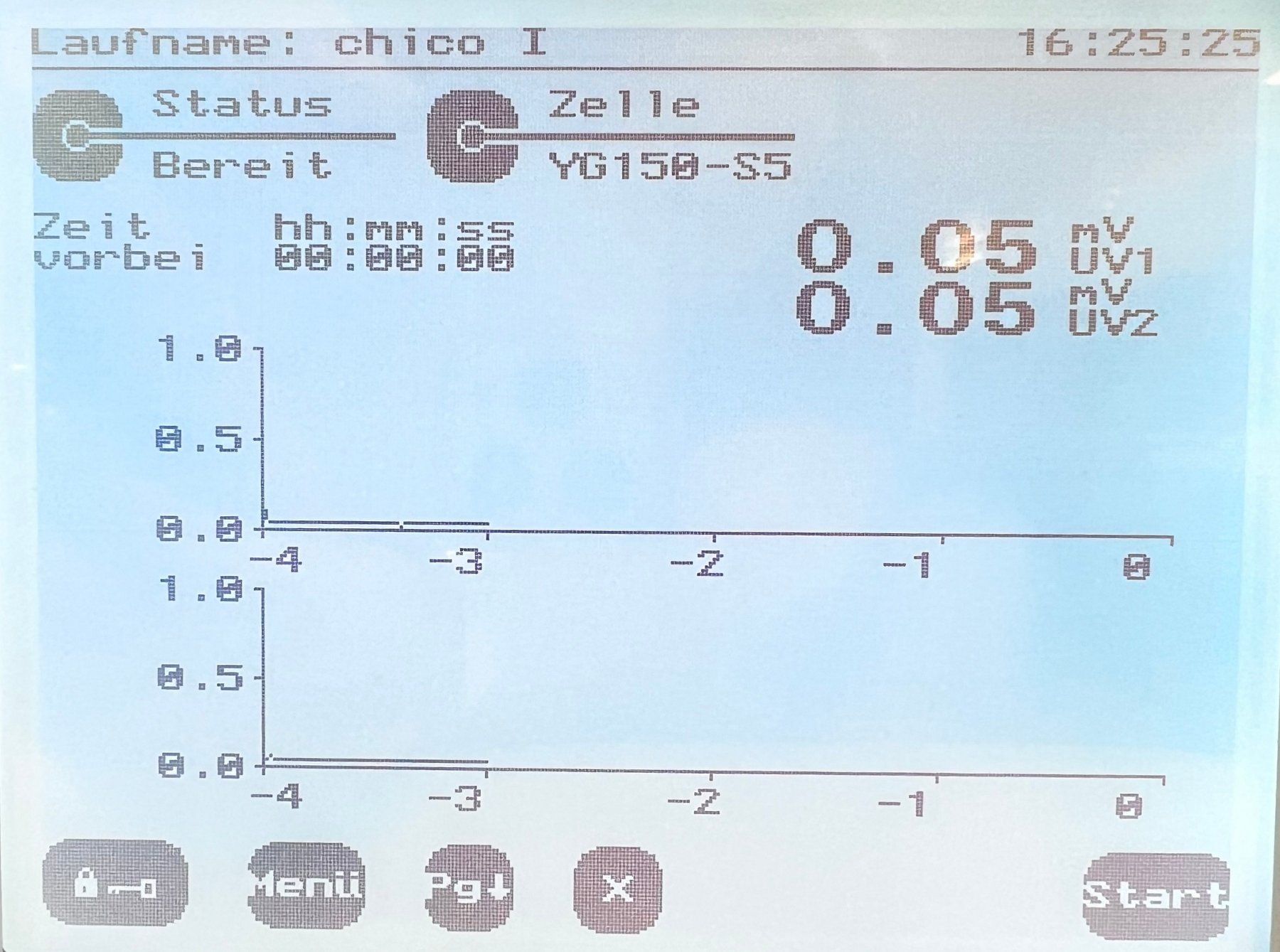 Accessori da laboratorio: Berthold FlowStar2 LB 514 Durchfluss Strahlenmessgerät – Usato da Niederdorf venduto da LeptonAG_Labor 6