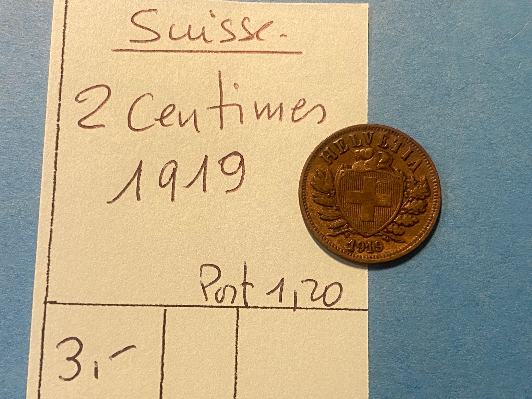 Tutti le monete: SUISSE : 2 CENTIMES 1919 – Usato da genève venduto da GEnumist