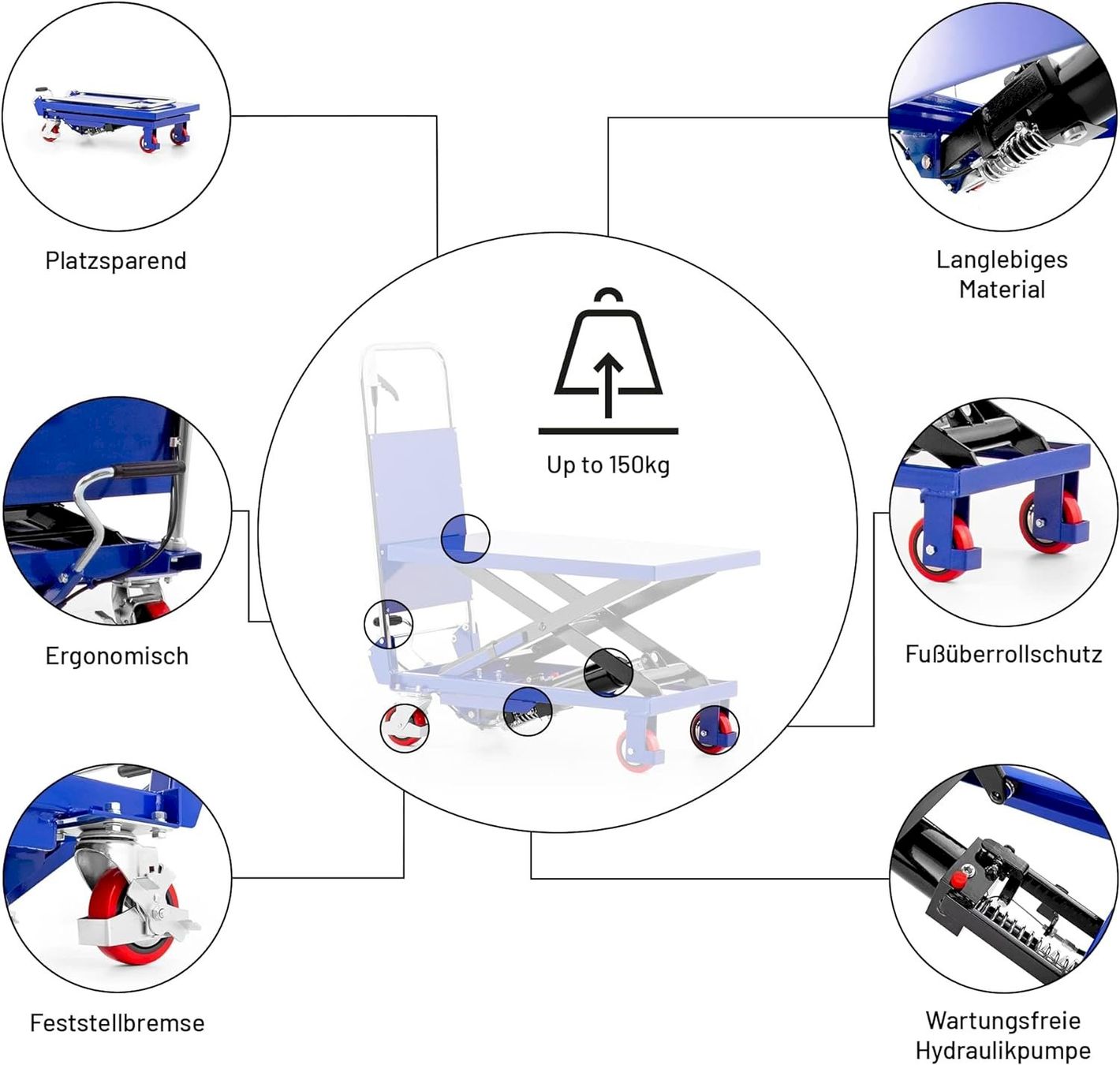 Altro per stoccaggio & trasporto: Pallit Hubtischwagen 150 kg – Nuovo e nell'imballaggio originale da Bottighofen venduto da zaap 5