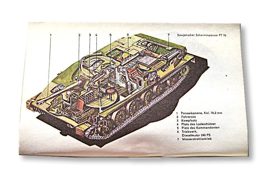 Calendari: DDR - Pionierkalender  II 1983 – Usato da Bern venduto da Ultimaa 2