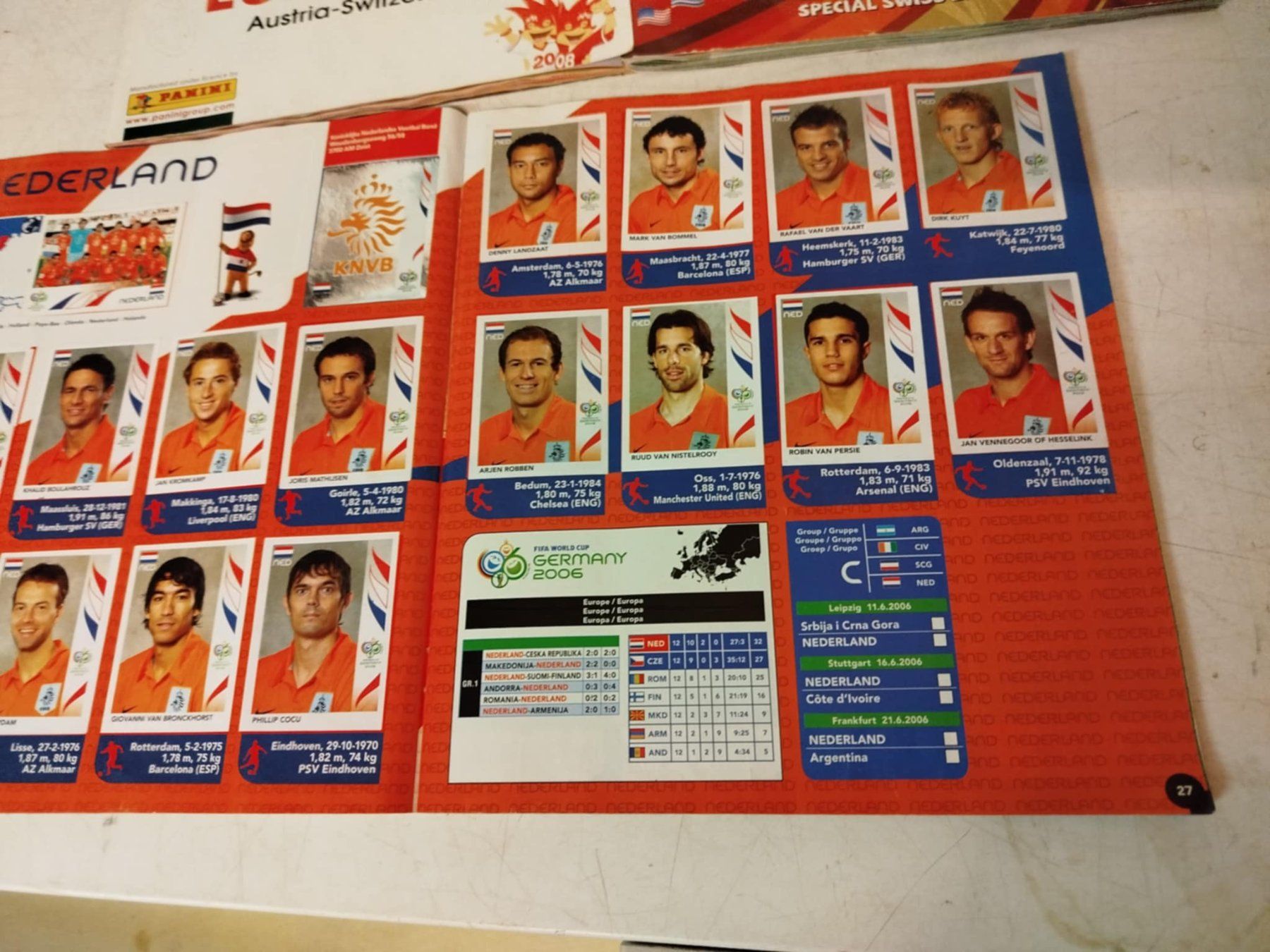 Panini Album: 3 X Album Panini – Usato da La Chaux-de-Fonds venduto da Emmaus2300CDF 4