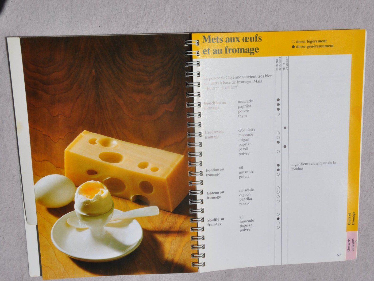 Livres: Butty  Guide des épices – D'occasion à Fully par Minouchka 3