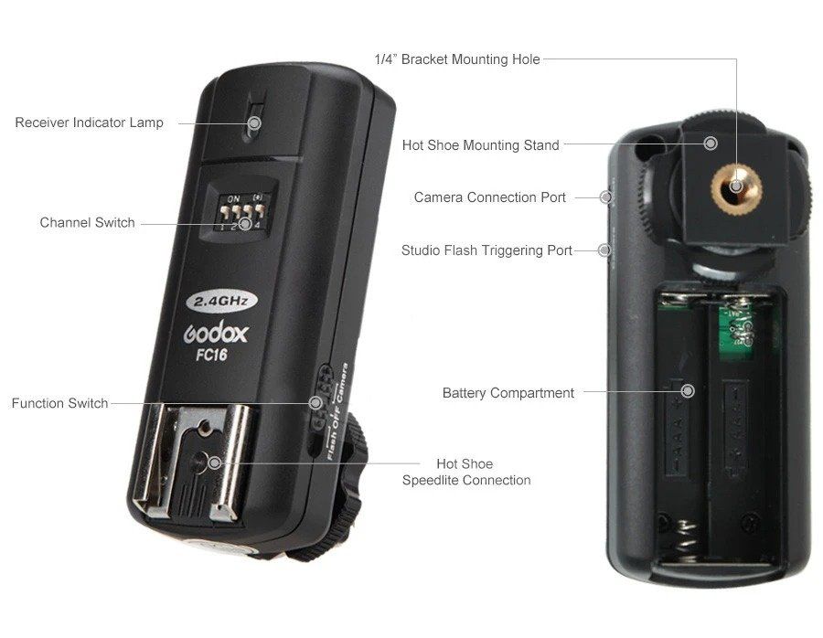 Nikon Flash: Nikon Canon Pentax Wireless Flash Trigger 3-Empfänger – Nuovo e nell'imballaggio originale da Unterägeri venduto da RmOnline 8